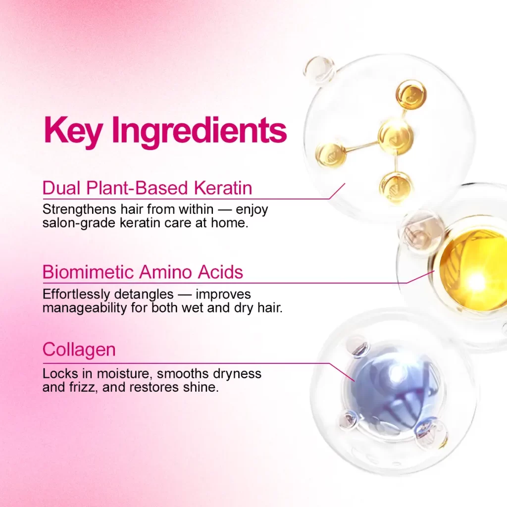 Key Ingredients
