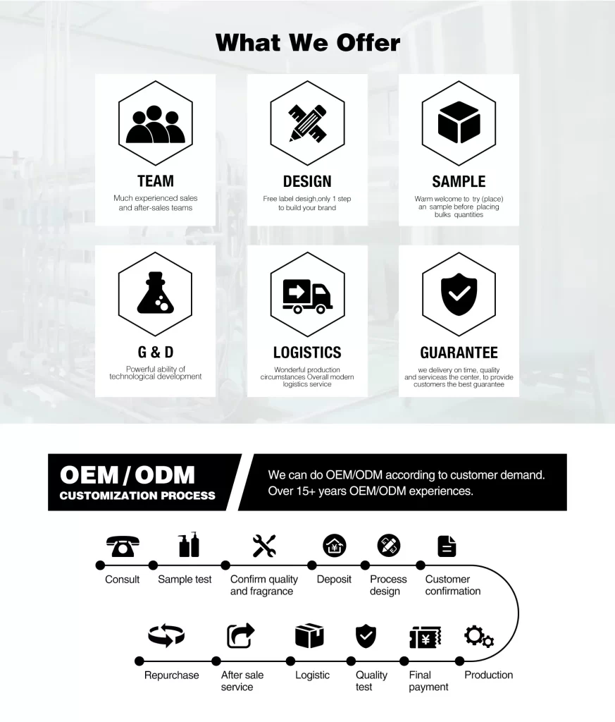 Hair Care OEM