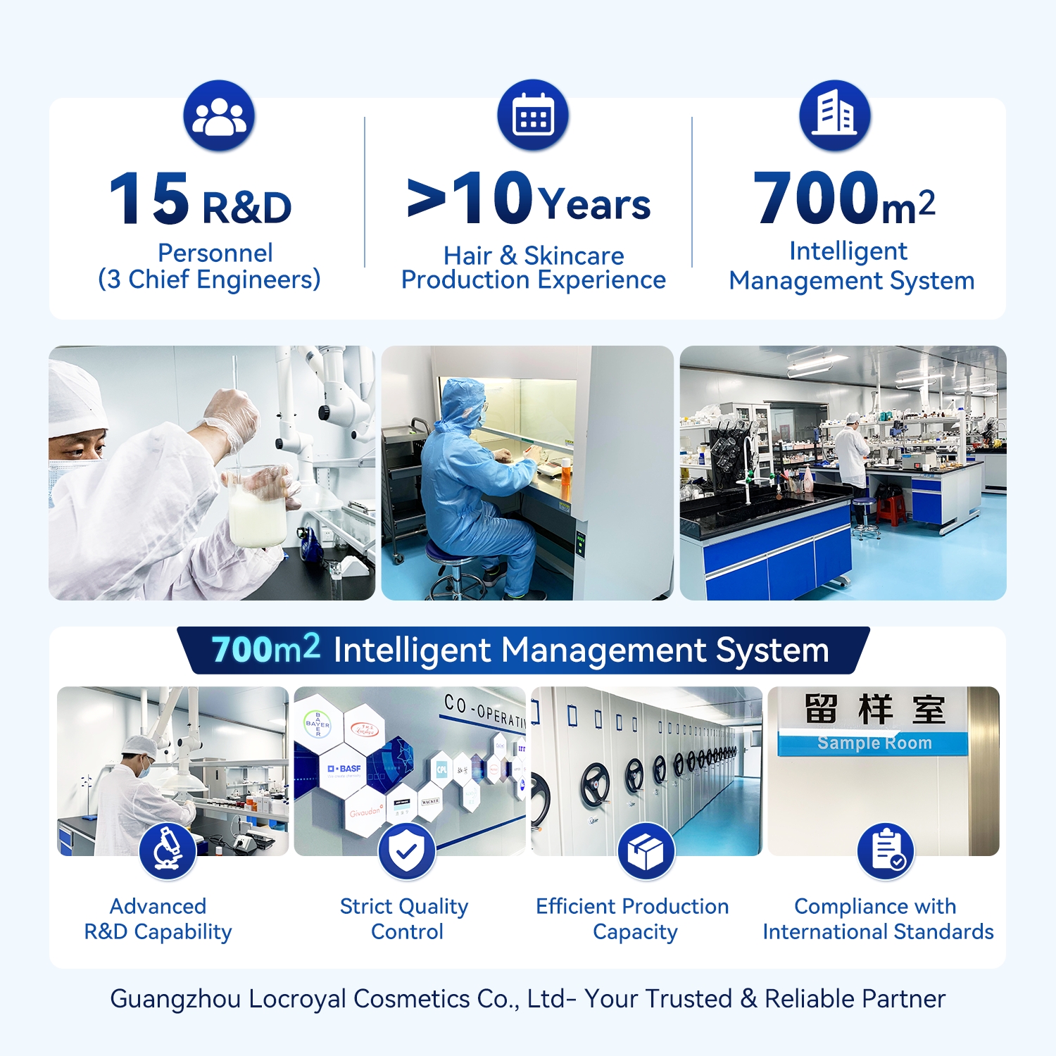 Hair care R&D laboratory supporting custom formula development