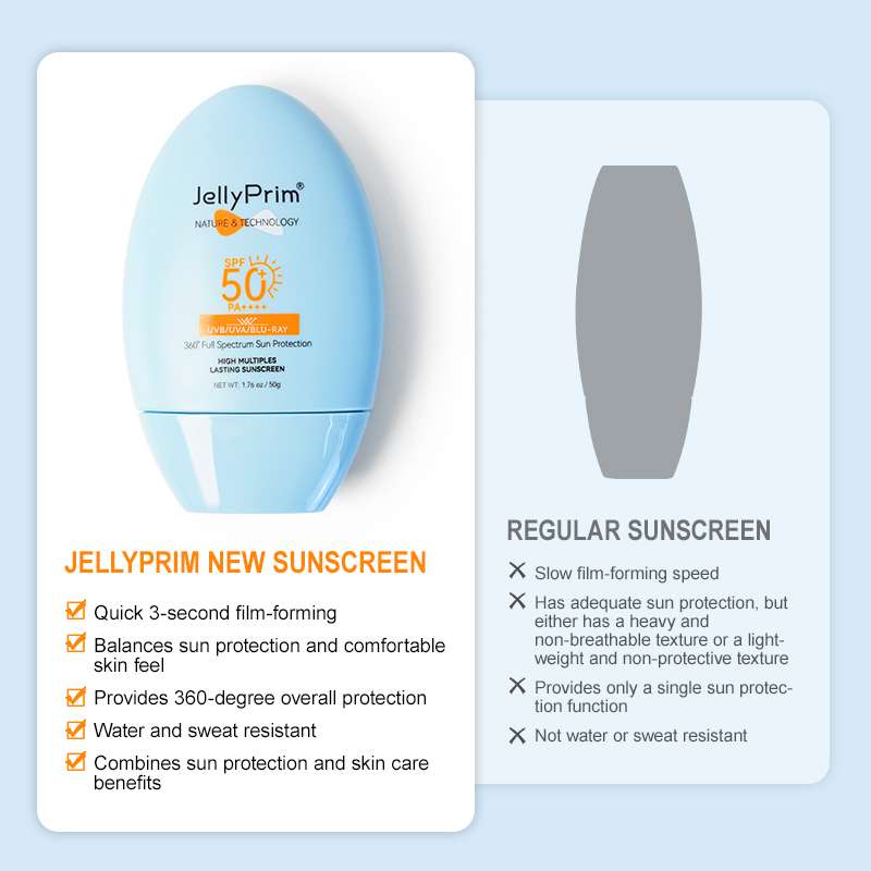 SPF50 Sunscreen OEM ODM Cosmetics Factory