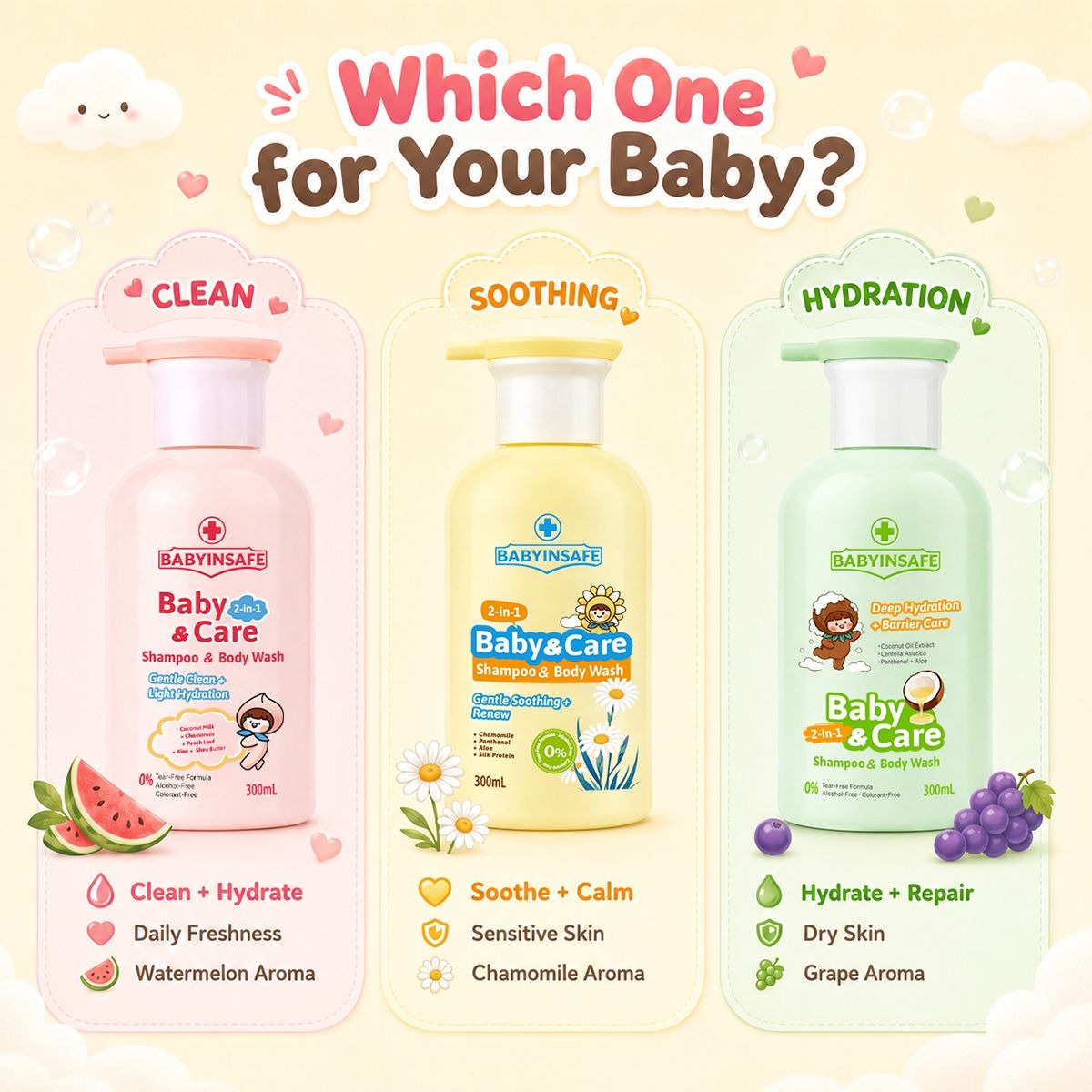 Baby 2-in-1 Shampoo