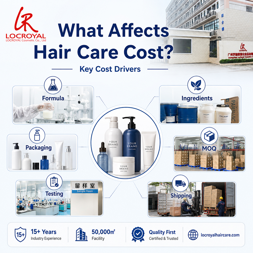 private label hair care cost