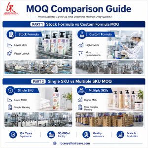 MOQ comparison guide for private label hair care stock and custom formulas with single and multiple SKU quantities