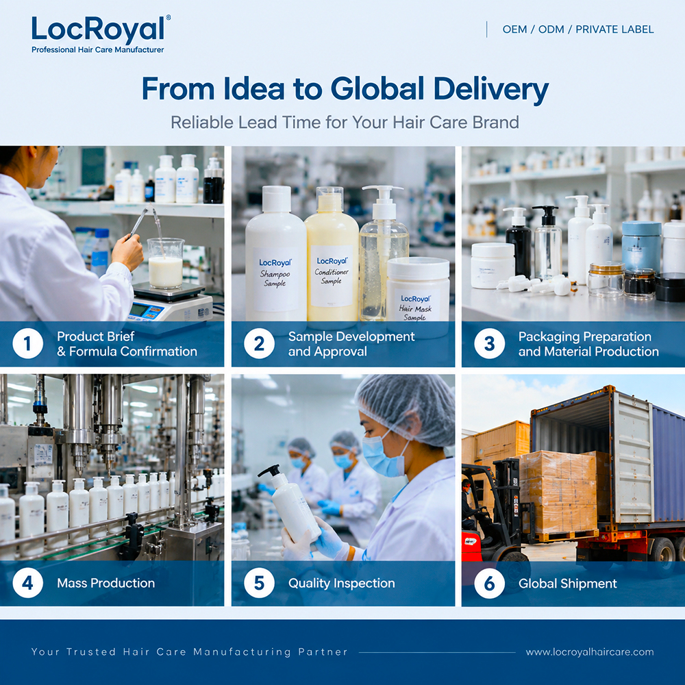 Hair care manufacturing process from product brief and sampling to production, inspection, and global delivery