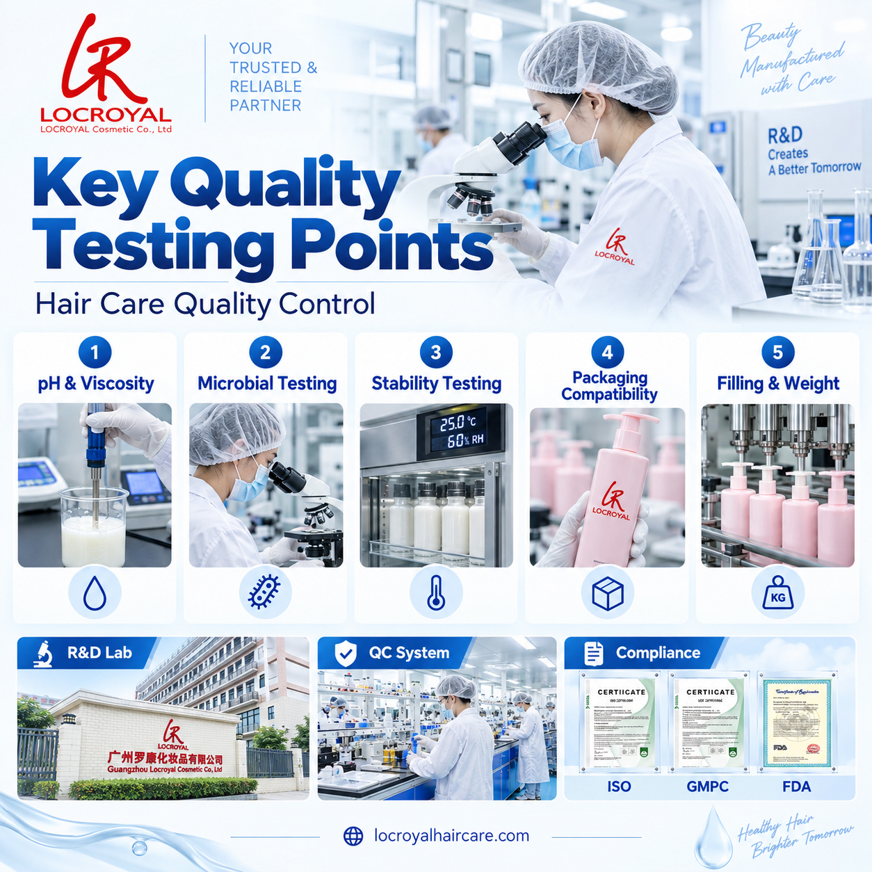 Hair care quality control testing points before mass production